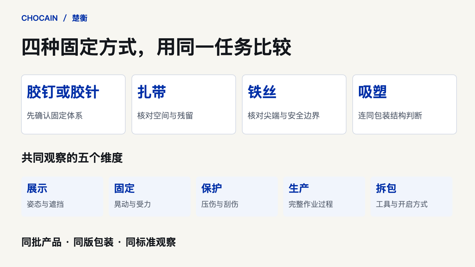 胶针、扎带、铁丝与吸塑的五维度比较信息图