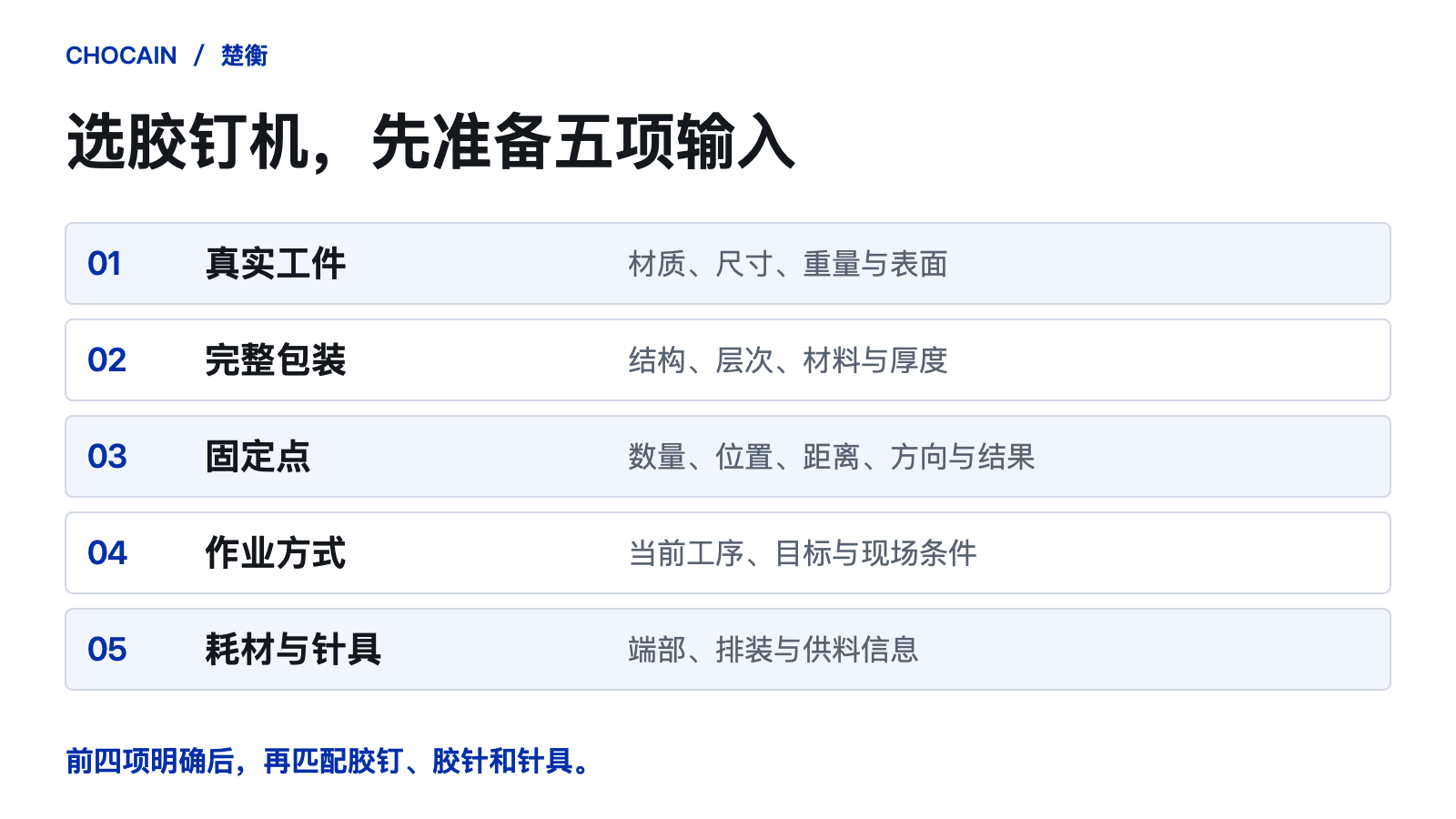 工件、包装、固定点、作业方式与耗材针具的选型输入示意